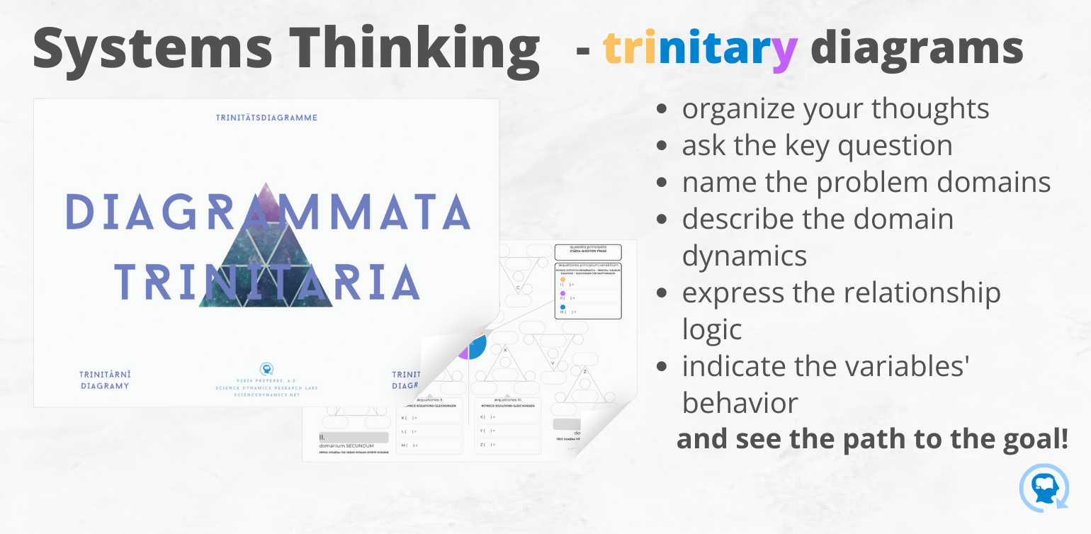 Trinitary diagrams